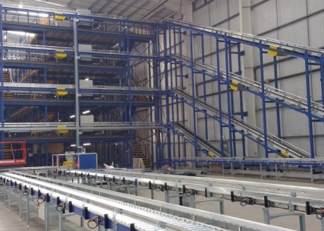 automated warehouse systems